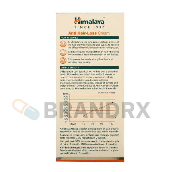 Anti Hair Loss Cream Himalaya - Imagen 2