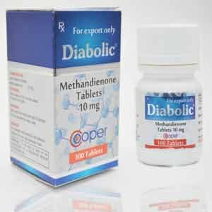 DIABOLIC Pharmaceutical